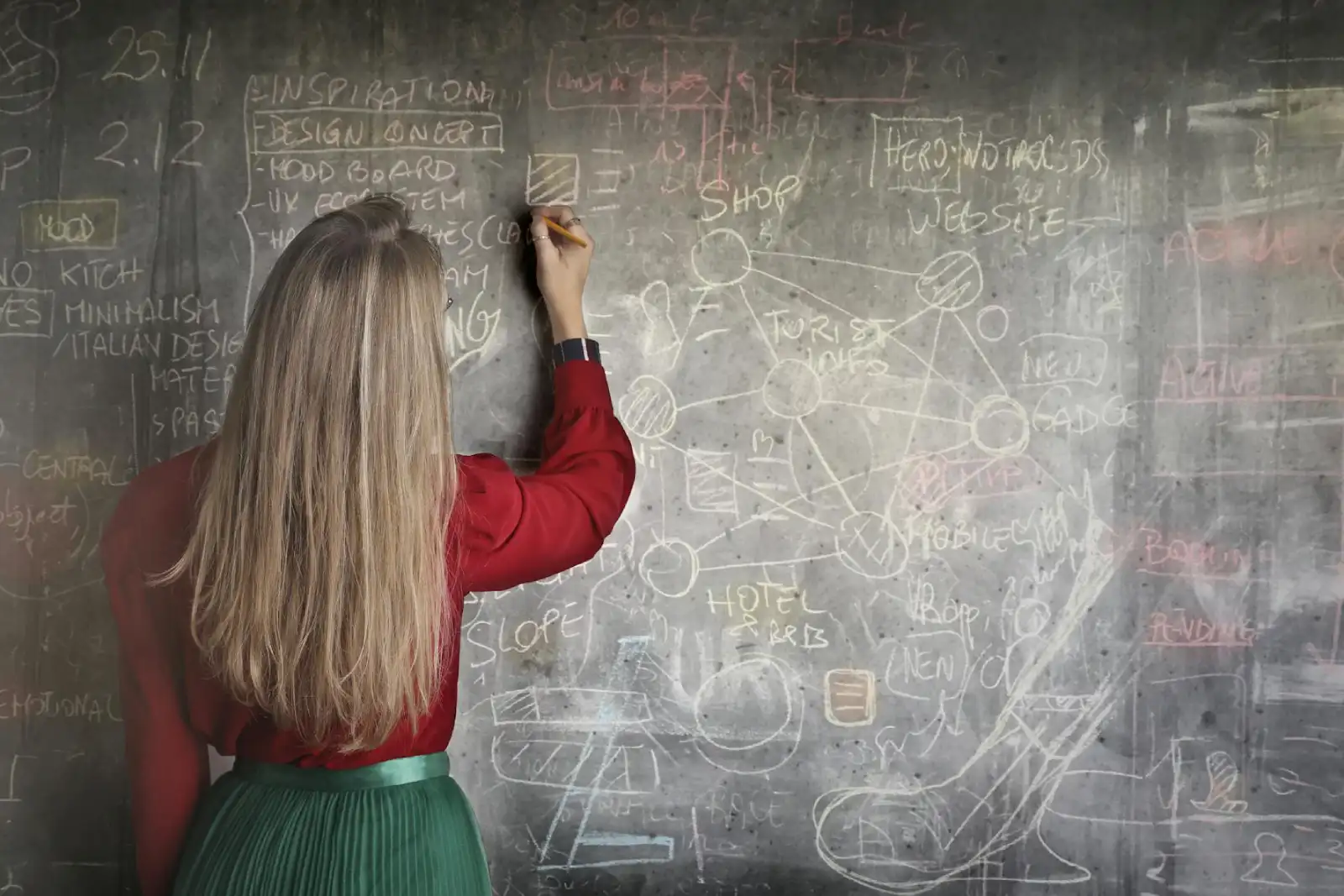 Formazione per usare l’intelligenza artificiale nella tua azienda